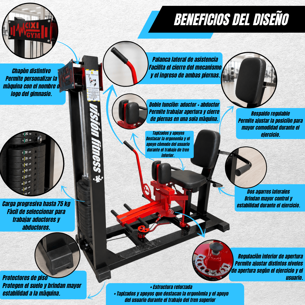 SILLÓN DUAL ADUCTORES-ABDUCTORES